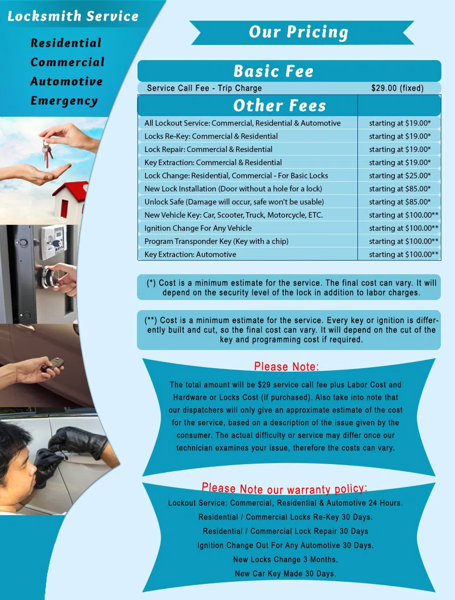 San Francisco Lock And Keys San Francisco, CA 415-779-3145 - Pricelist-1